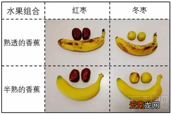 香蕉和枣一起是吃什么梗？香蕉和枣一起吃什么味道？
