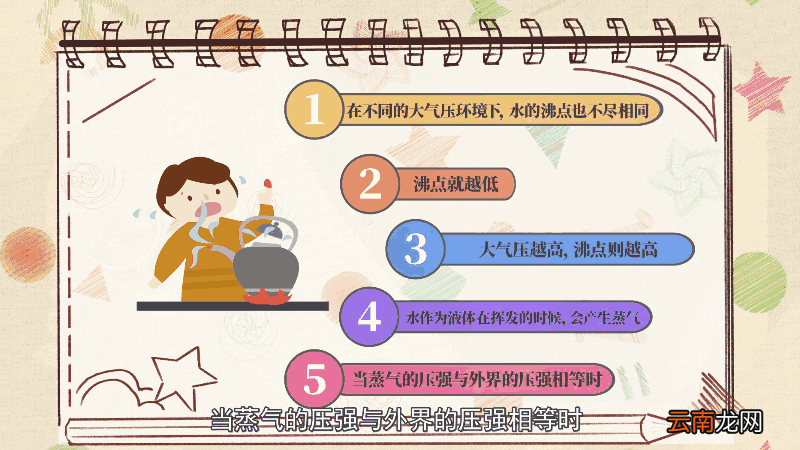 水的沸点是多少度 水的沸点是多少