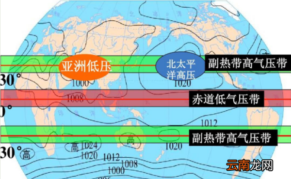 副热带高气压带范围是哪里，一般副热带高压控制的区域常为