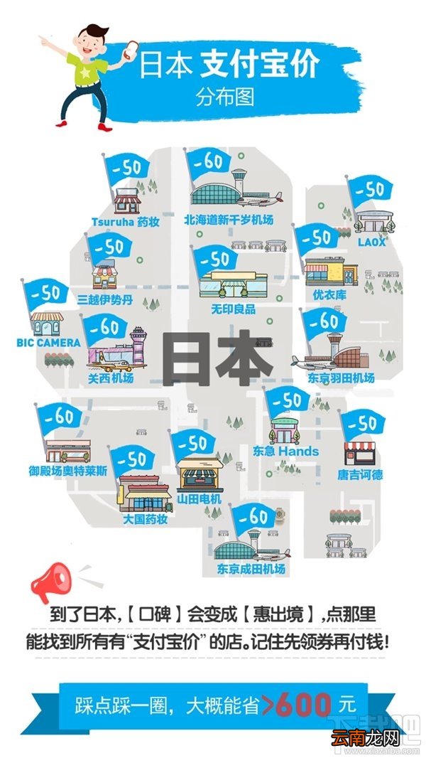 支付宝国庆专属价是什么？2017国庆全球支付宝价分布图