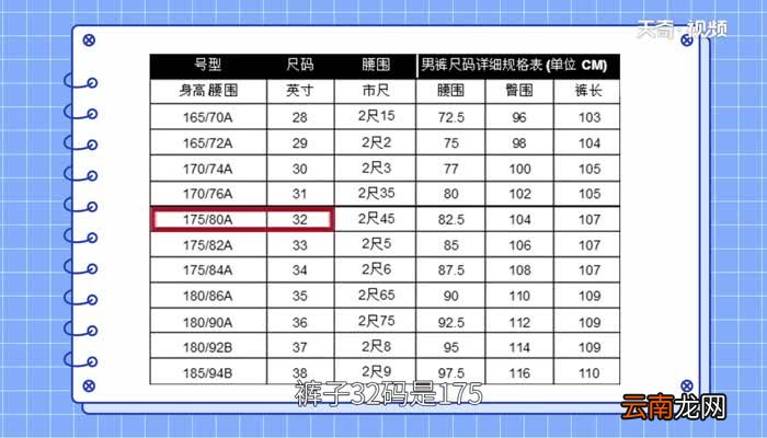 裤子32码是175还是180 32码的裤子是多大尺寸