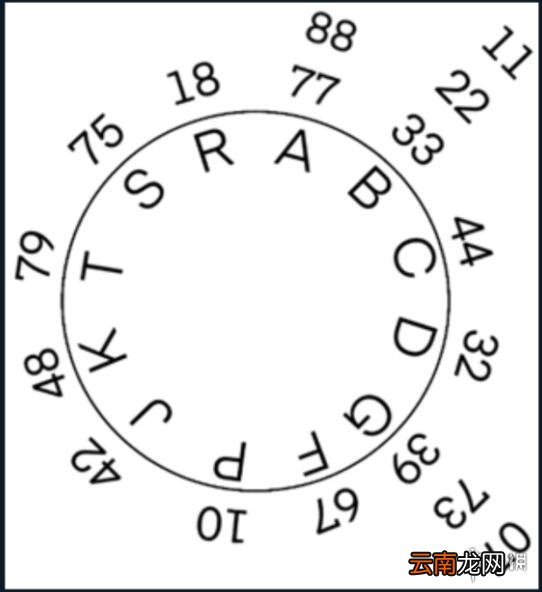 犯罪大师最后的线索答案 犯罪大师最后的线索答案是什么