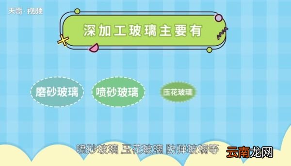 玻璃的种类 玻璃的分类