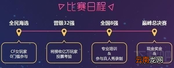 cf女神计划活动详情 cfgirl2017海选报名地址