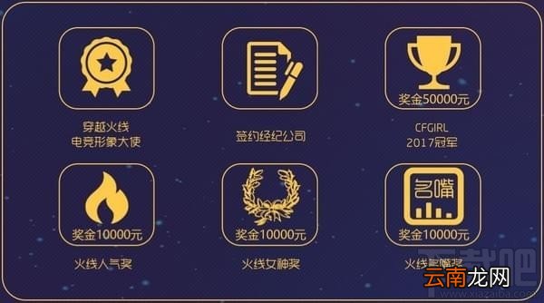 cf女神计划活动详情 cfgirl2017海选报名地址