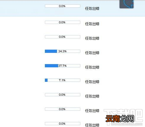 迅雷无法下载怎么办？迅雷无法下载解决教程