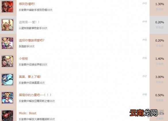 碧蓝幻想Versus中文全成就奖杯汇总 碧蓝幻想vs成就有哪些_网