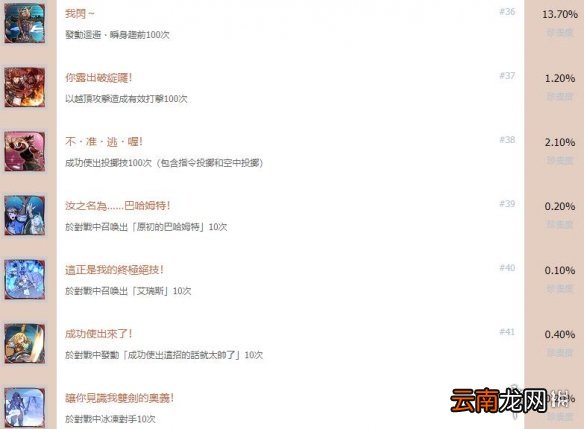 碧蓝幻想Versus中文全成就奖杯汇总 碧蓝幻想vs成就有哪些_网
