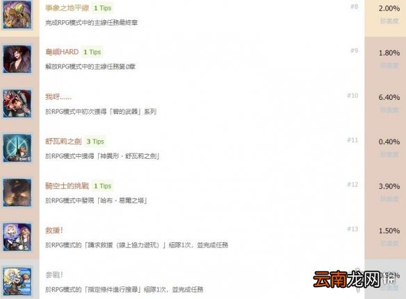 碧蓝幻想Versus中文全成就奖杯汇总 碧蓝幻想vs成就有哪些_网