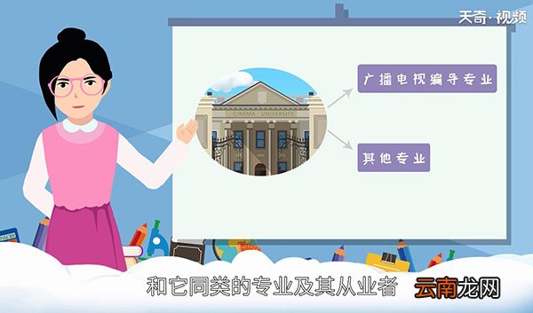 编导是做什么的