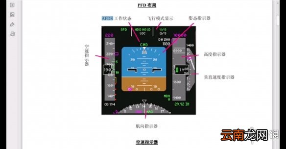 微软模拟飞行2020新人怎么玩 微软模拟飞行新手玩法介绍