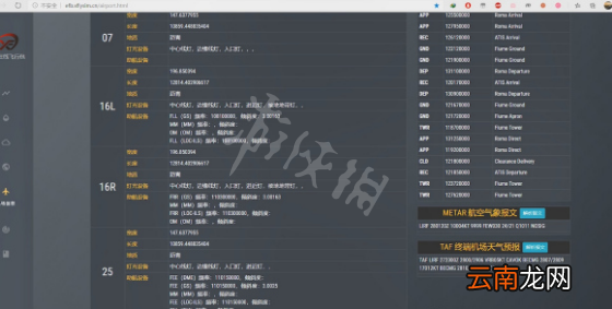 微软飞行模拟导航怎么用 微软飞行模拟VOR导航用法