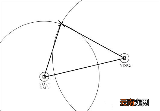 微软飞行模拟导航怎么用 微软飞行模拟VOR导航用法