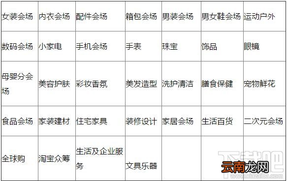 2017淘宝嘉年华店铺海选 2017双11双12报名时间和报名地址