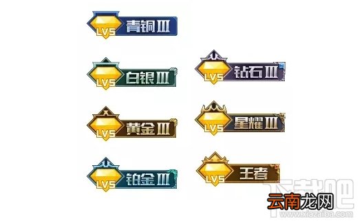 QQ空间怎么展示王者荣耀段位？怎么设置王者荣耀段位？