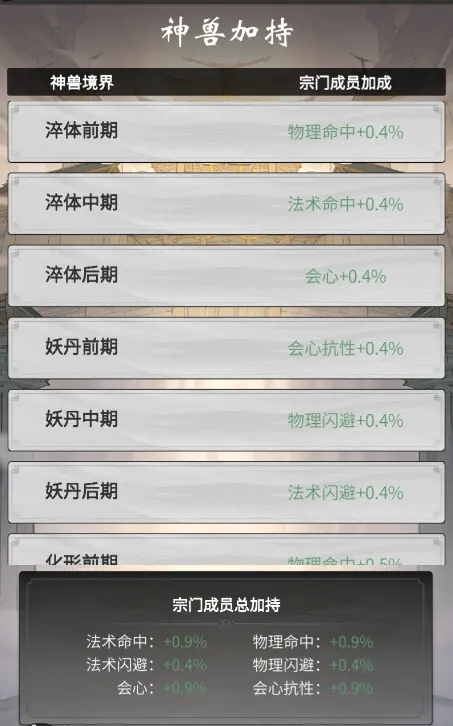 一念逍遥新手怎么玩 一念逍遥新手攻略
