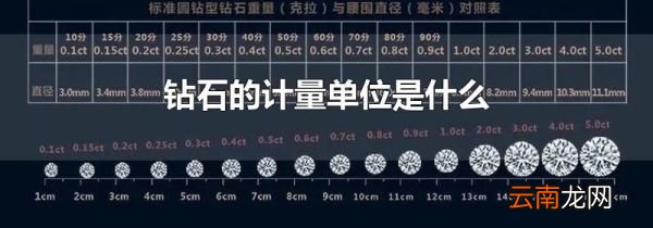 钻石的计量单位是什么