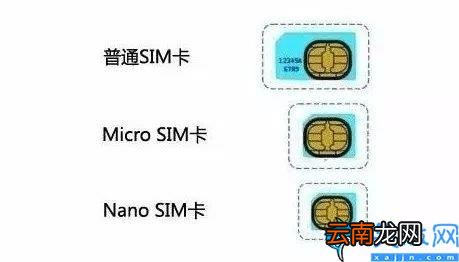 手机SIM卡安装步骤详述 诺基亚1202sim卡怎么装
