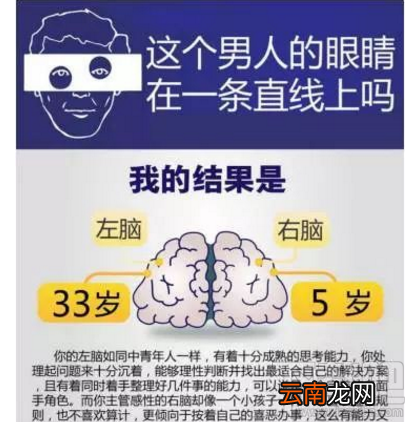 “这个男人的眼睛在一条直线上吗”测试结果准吗？程序员告诉你