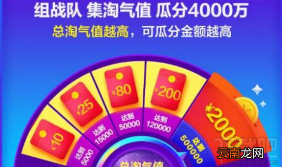 2017淘宝双十一战队红包可以加几个战队 淘宝双十一战队红包参与条件是什么