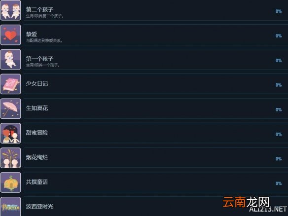 波西亚时光正式版全成就攻略分享 成就奖杯怎么解锁_网
