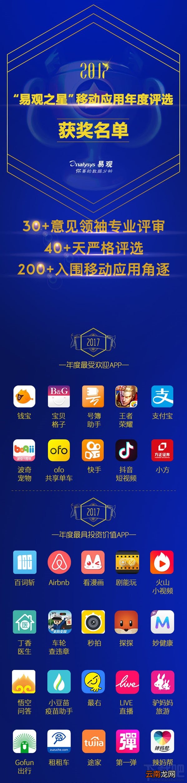 2017年比较受欢迎APP是什么？2017年度比较受欢迎APP榜单