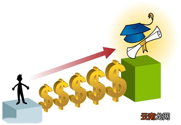 京东金条是否上征信？京东金条出现逾期会有什么影响？