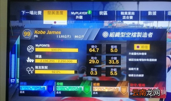 NBA2K21后卫模板推荐 NBA2K2199分后卫建模分享