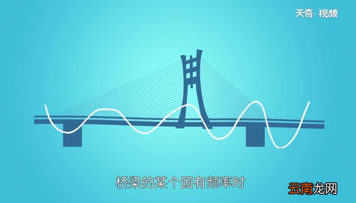 涡振原理涡振的原理是什么