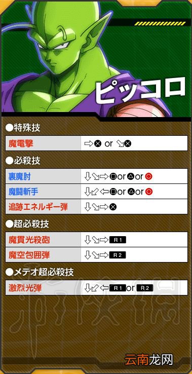龙珠格斗Z全出招表 龙珠格斗Z人物有哪些出招 孙悟空