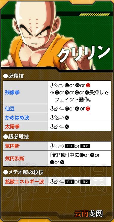 龙珠格斗Z全出招表 龙珠格斗Z人物有哪些出招 孙悟空