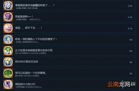 龙珠斗士Z中文全成就列表一览 龙珠格斗z有哪些成就可以达成