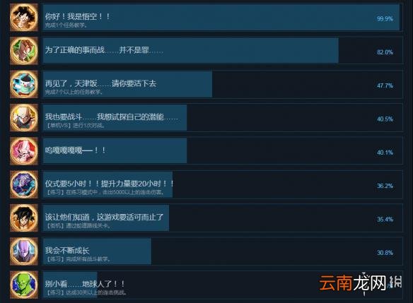 龙珠斗士Z中文全成就列表一览 龙珠格斗z有哪些成就可以达成