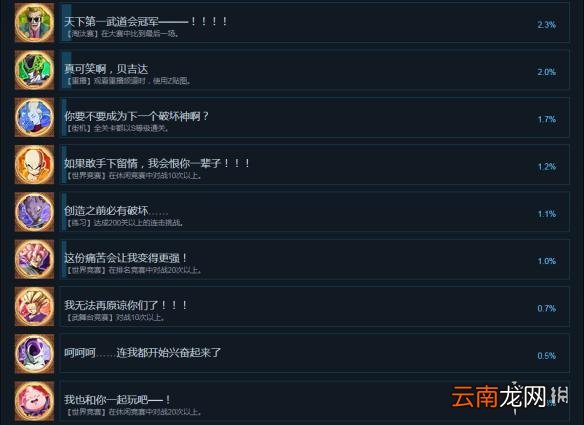 龙珠斗士Z中文全成就列表一览 龙珠格斗z有哪些成就可以达成