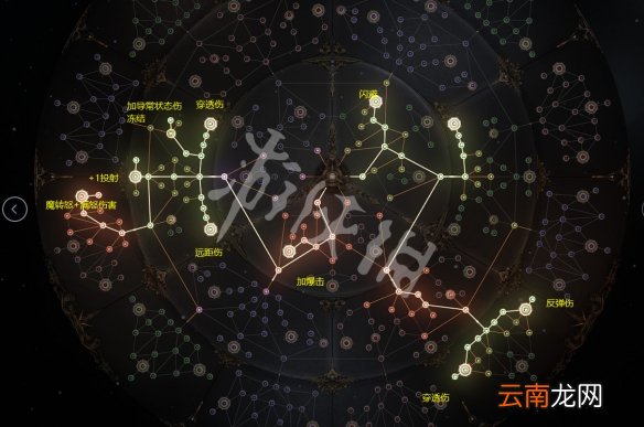 破坏领主冰双枪BD图文攻略 破坏领主冰双枪怎么玩_网