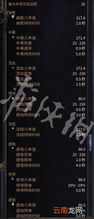 破坏领主冰双枪BD图文攻略 破坏领主冰双枪怎么玩_网
