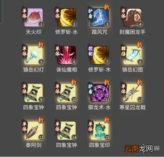 一念逍遥体修神通选择释放顺序 一念逍遥体修混元神通搭配攻略