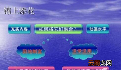 高端ppt有什么制作教程