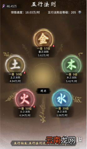一念逍遥五行法则怎么升级 一念逍遥五行法则升级攻略
