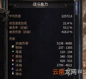 破坏领主枪手穿透流玩法思路解析 枪手穿透流怎么搭配_网