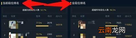王者荣耀战斗力怎么查