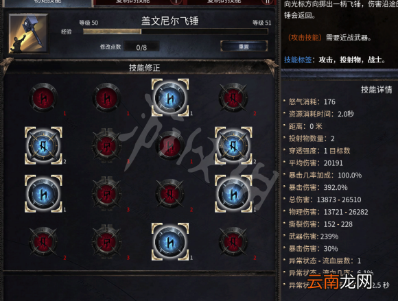 破坏领主暴杀流怎么玩 破坏领主暴杀流玩法思路分享_网