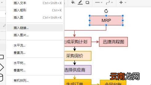 采购流程图怎么制作