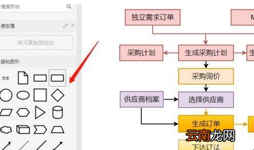 采购流程图怎么制作