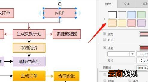 采购流程图怎么制作