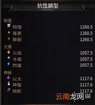 破坏领主异常状态机制有哪些 破坏领主异常状态机制介绍一览