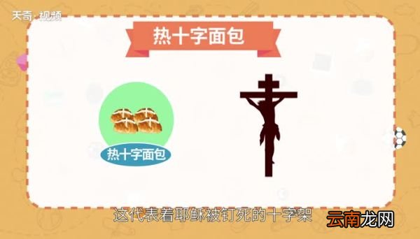 复活节习俗 复活节习俗有哪些