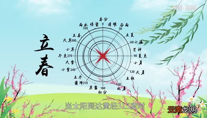 立春后天气还会冷吗立春后还冷不冷
