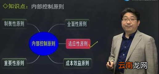 有效的控制应遵循哪些原则，进行有效控制需要遵循哪些原则?