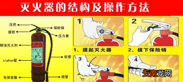 干粉灭火器的使用步骤，消防干粉灭火器的使用方法